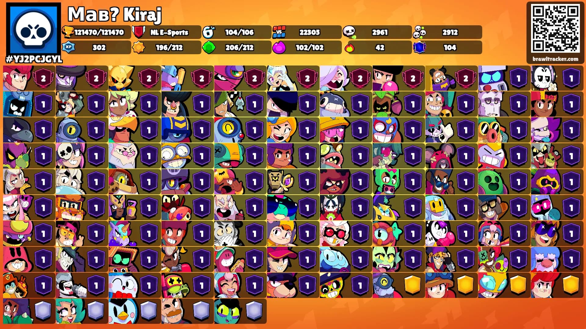 Мав? Kiraj's Ranks