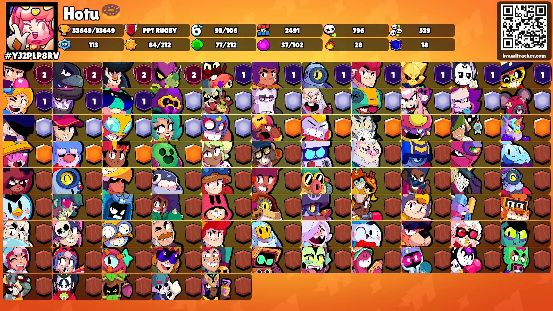 Hotu 🍩's Ranks