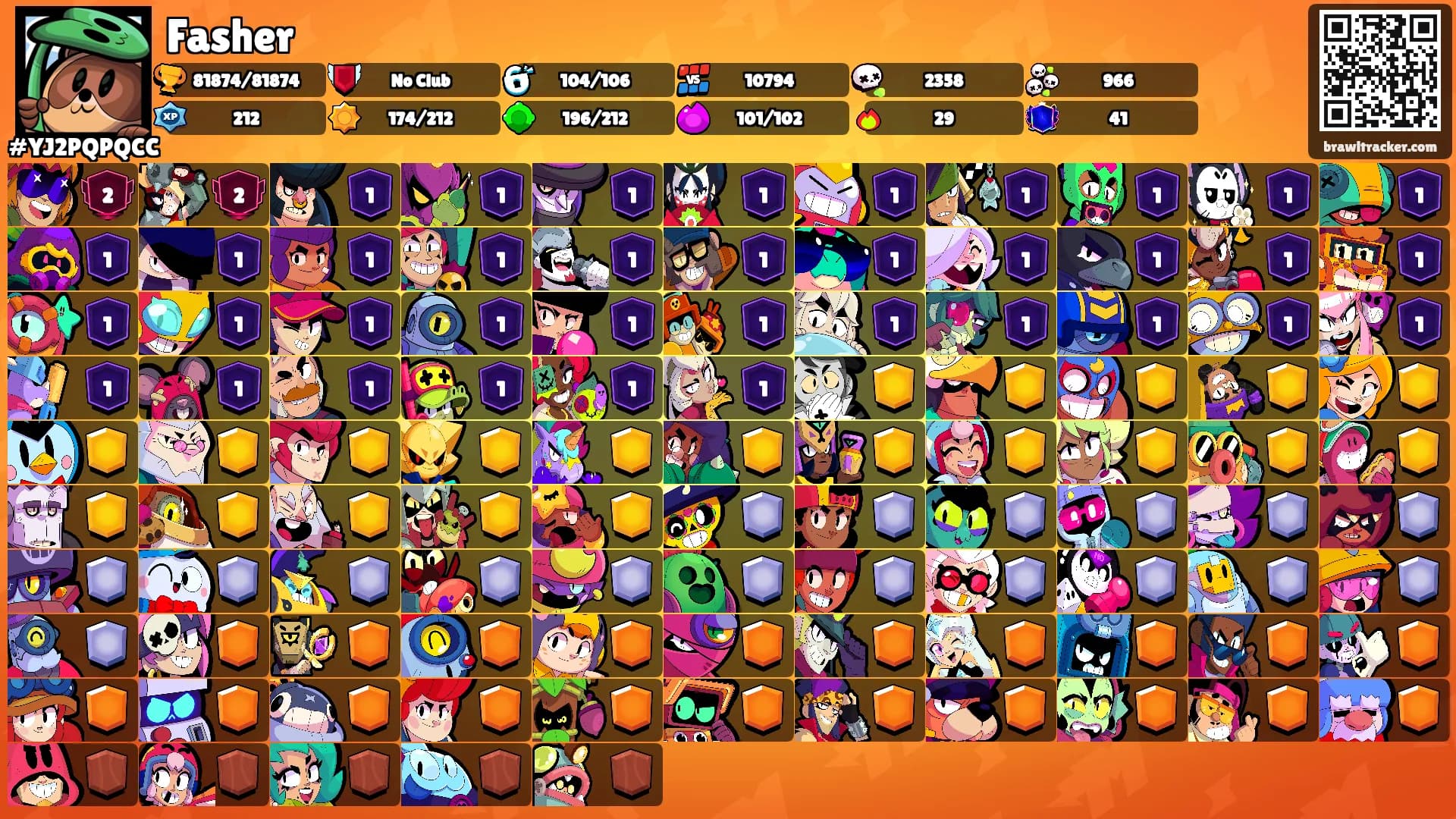 Fasher's Ranks