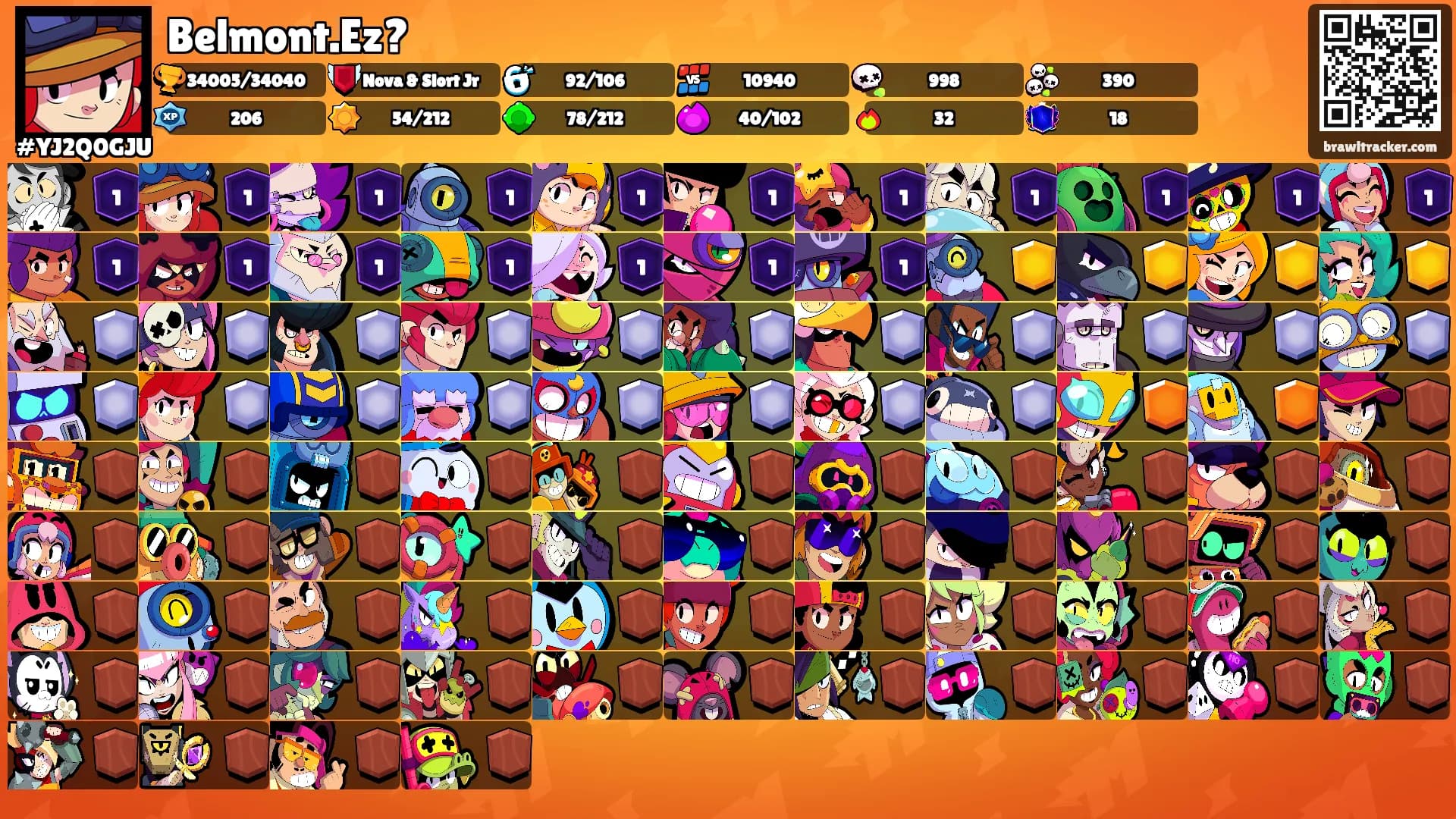Belmont.Ez?'s Ranks