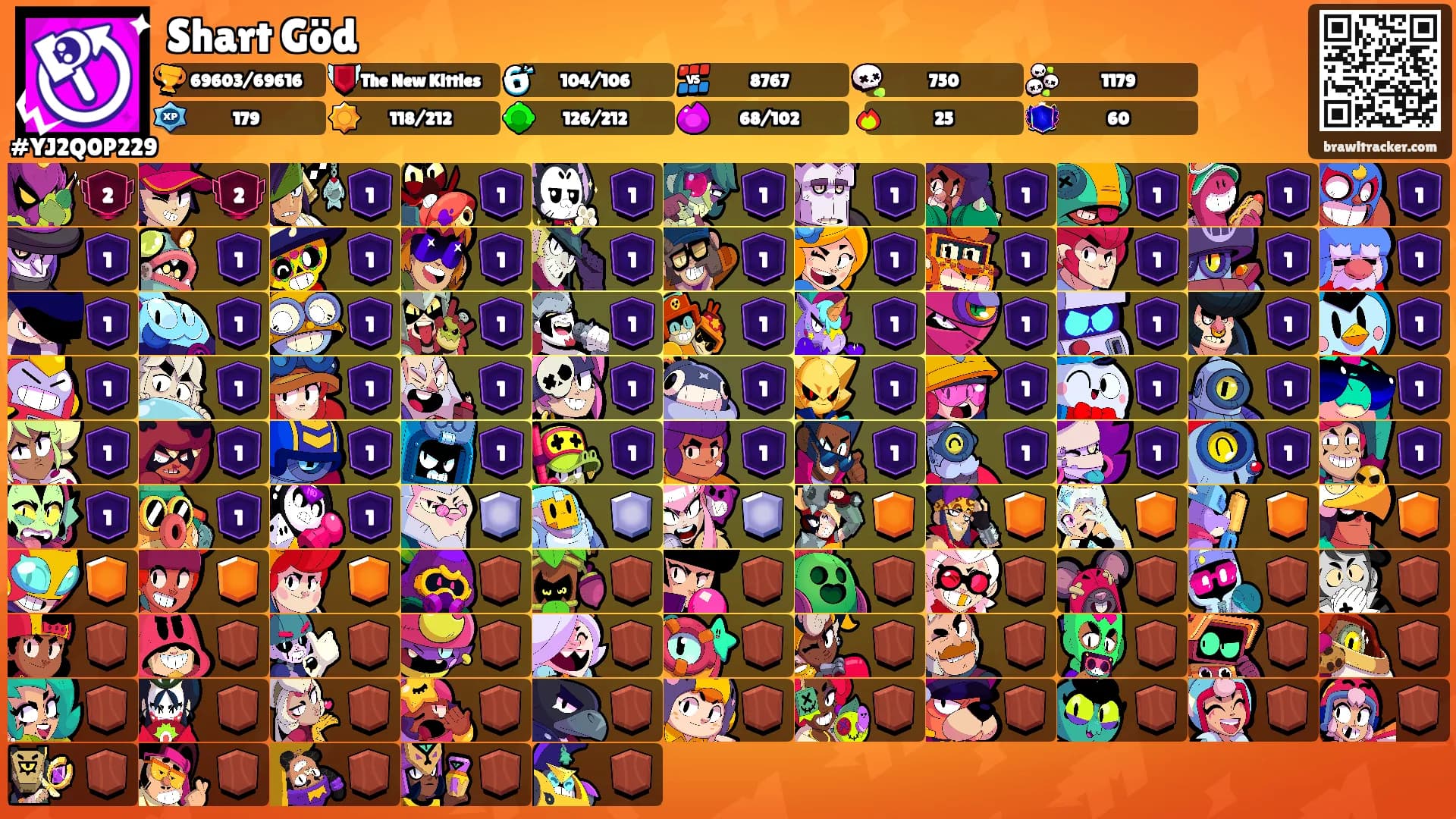 Shart Göd's Ranks