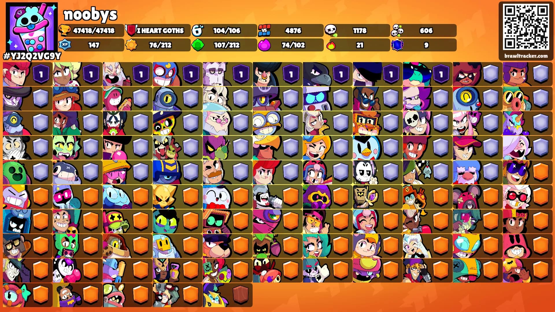noobys's Ranks