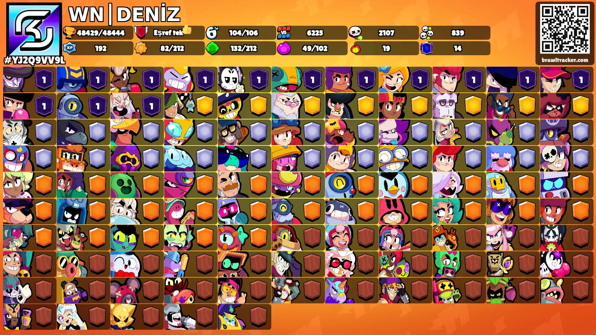 𝗪𝗡|𝗗𝗘𝗡İ𝗭's Ranks