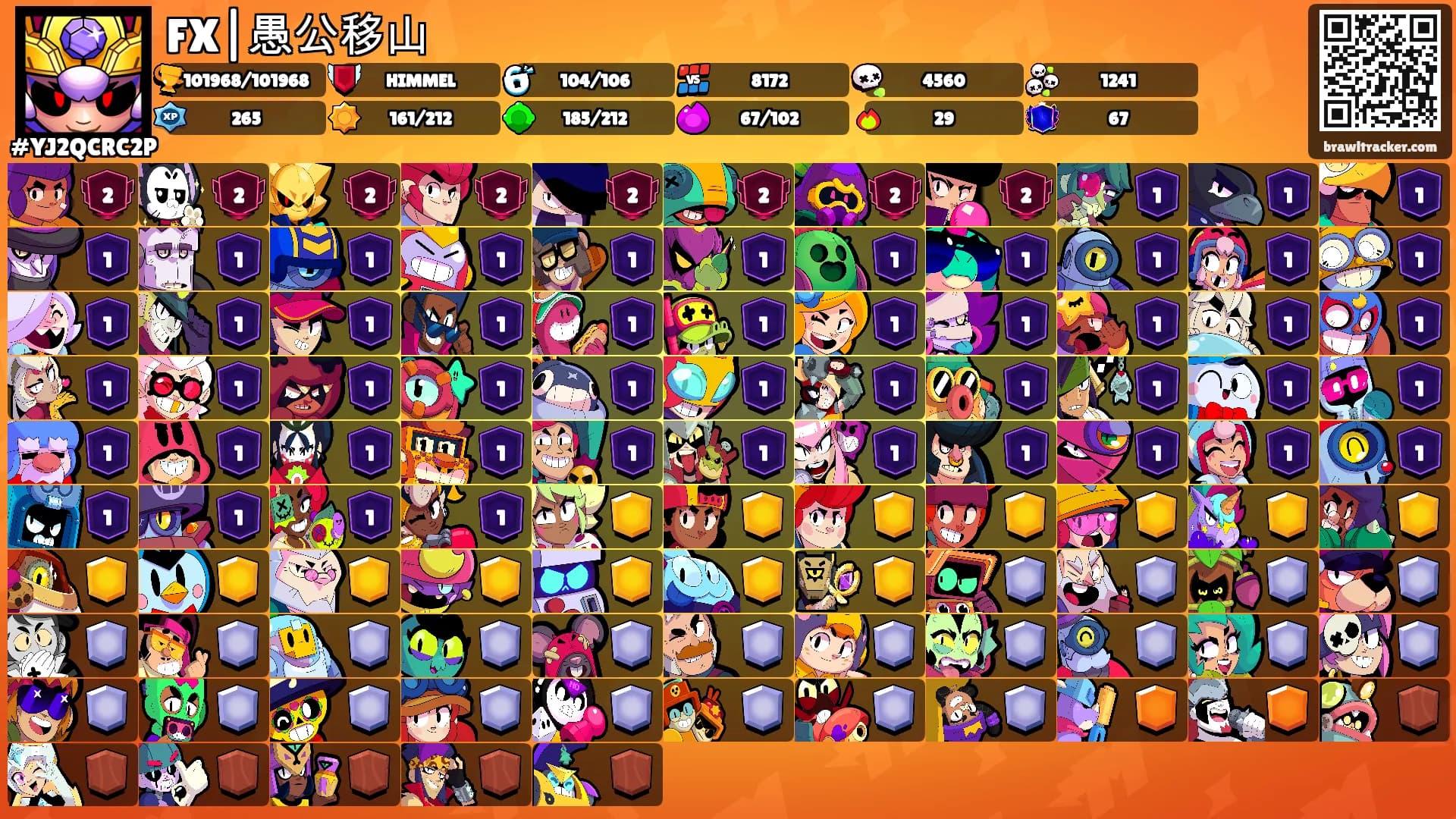 FX|愚公移山's Ranks