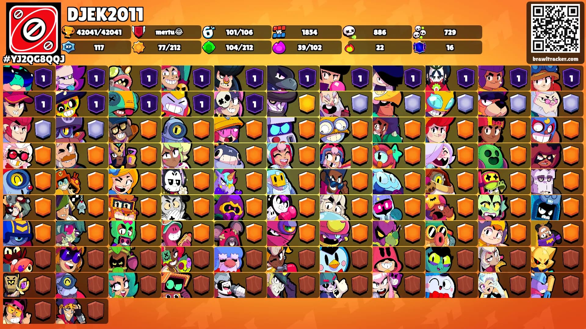 DJEK2011's Ranks