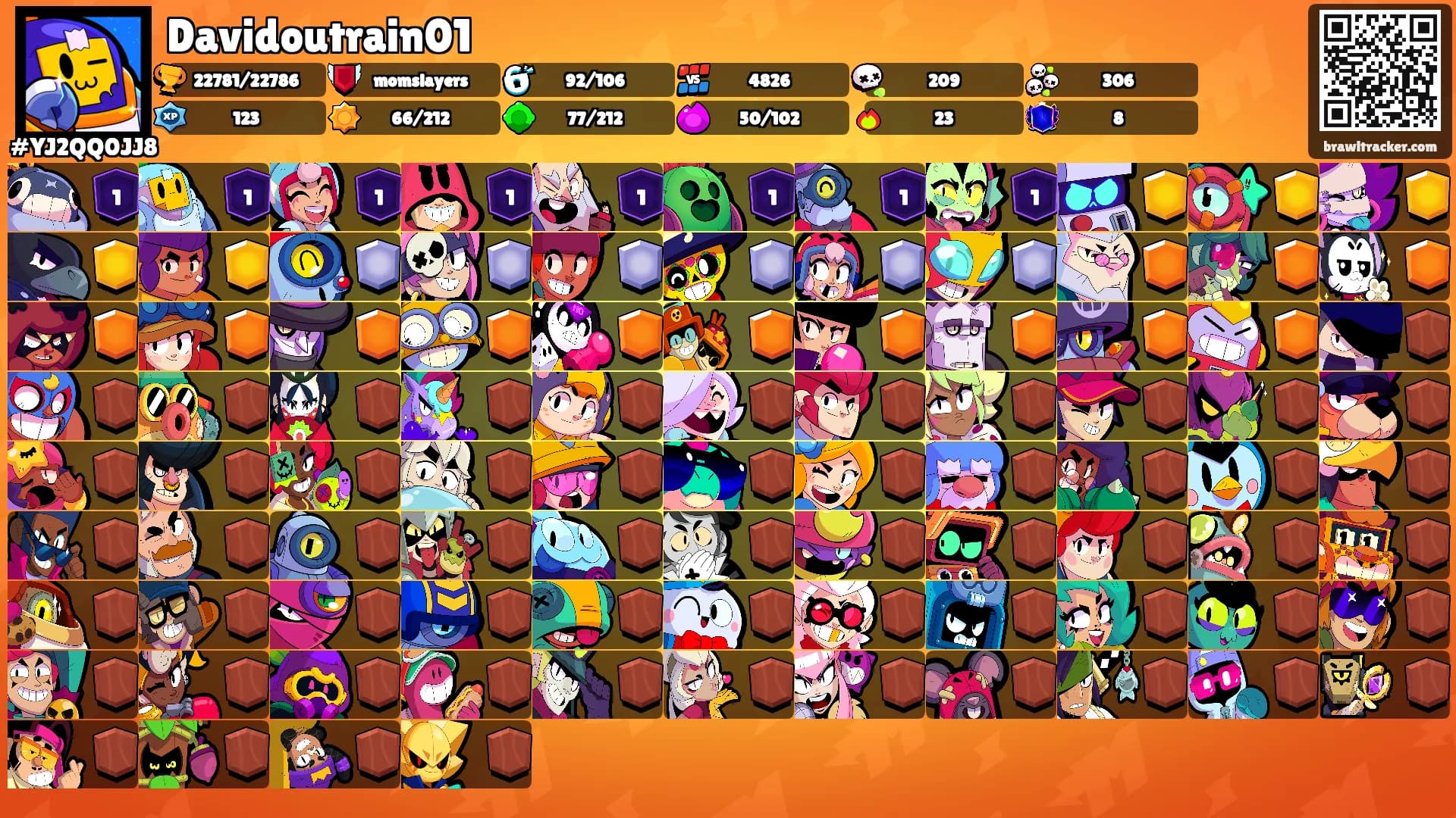 Davidoutrain01's Ranks