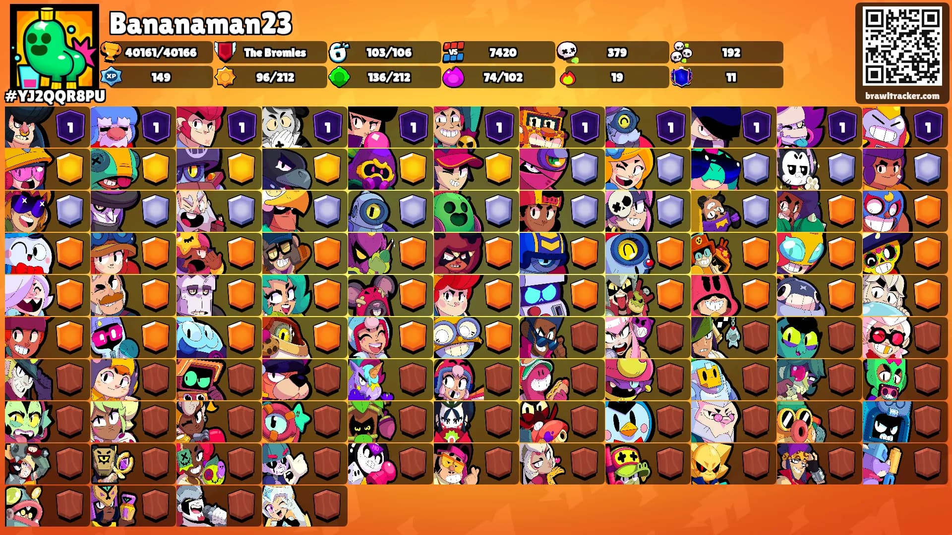 Bananaman23's Ranks