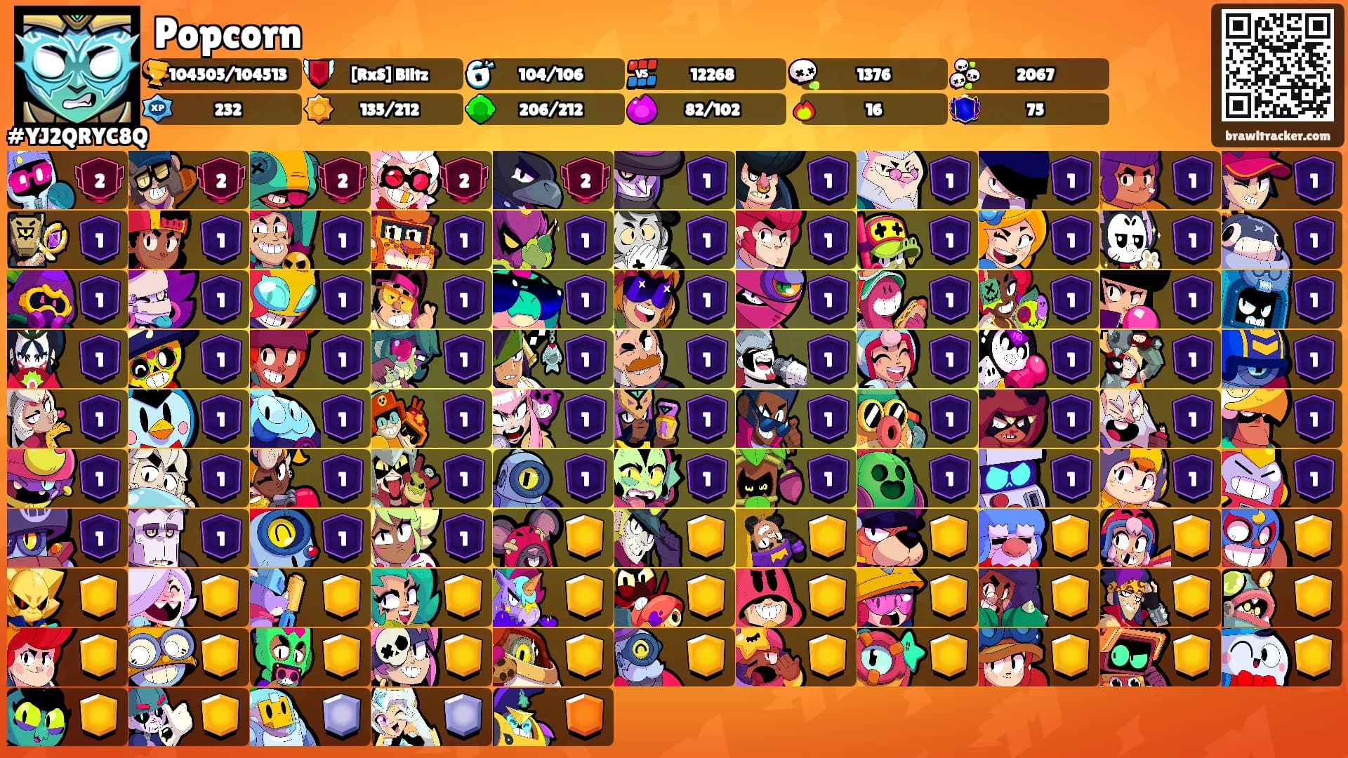 Popcorn's Ranks