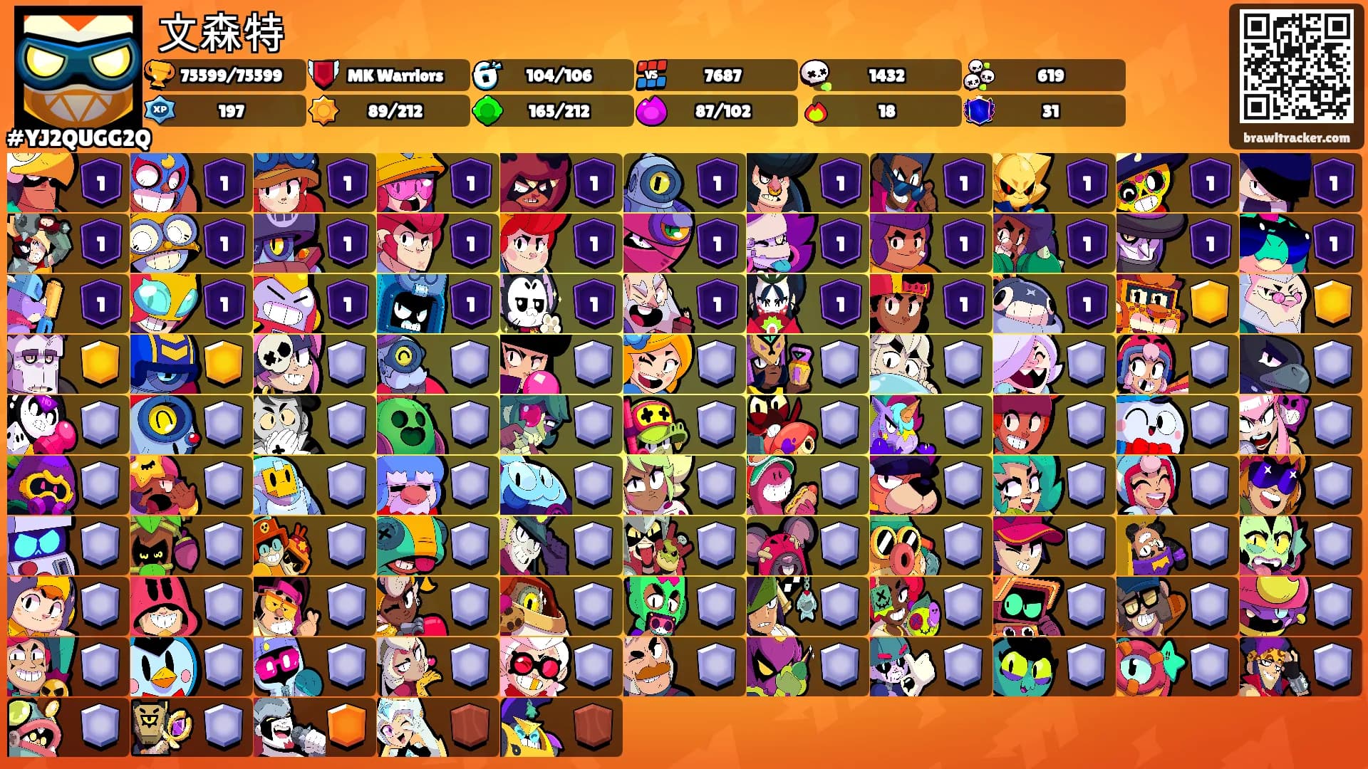 文森特's Ranks