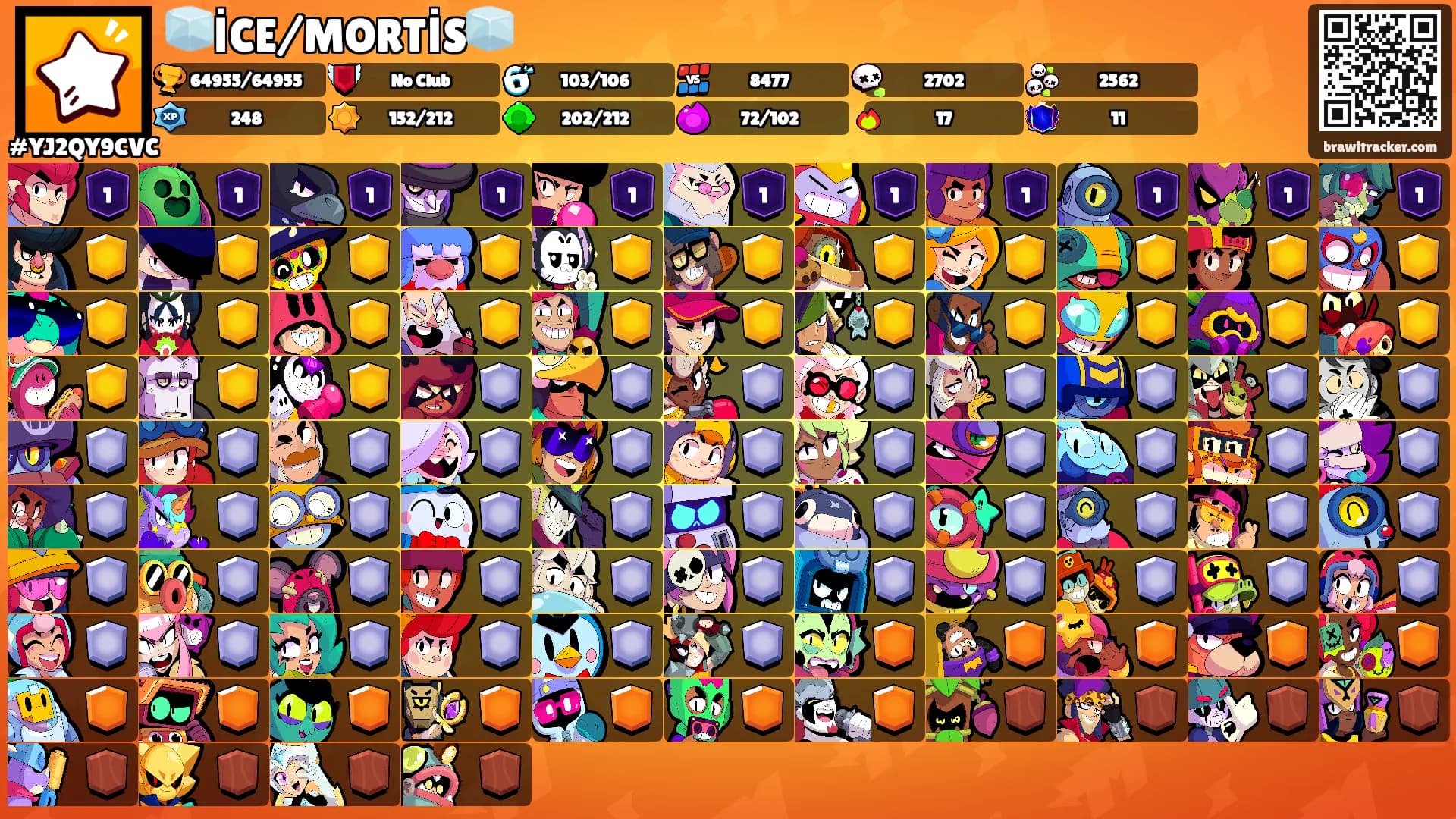 🧊İCE/MORTİS🧊's Ranks