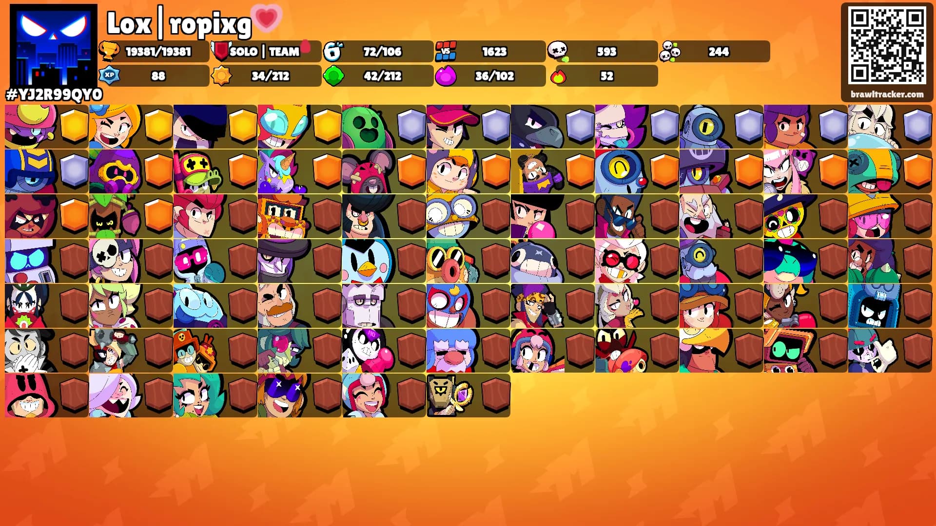 Lox|ropixg💗's Ranks