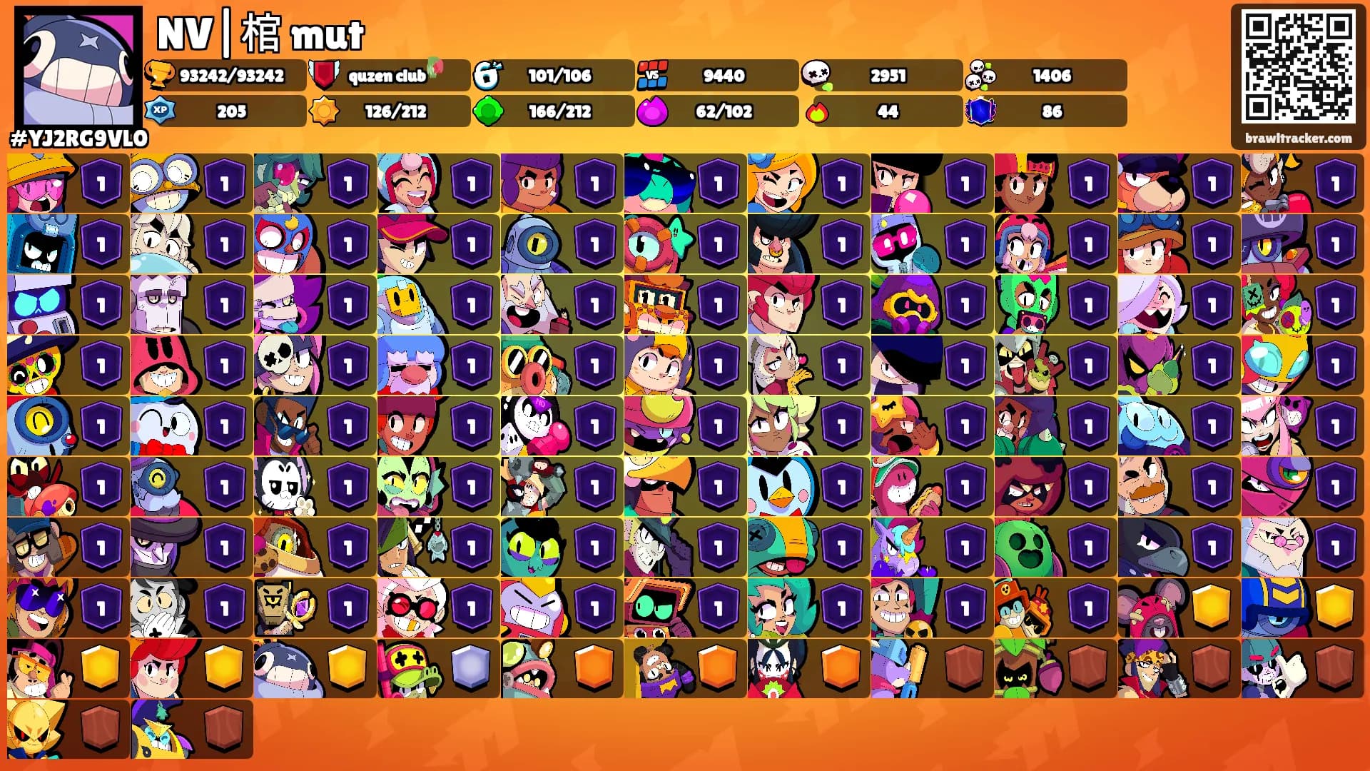 NV|棺 mut's Ranks