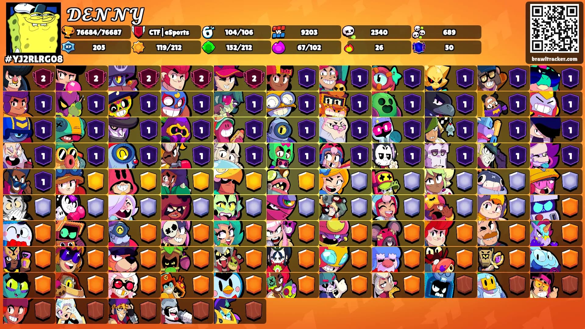 𝓓𝓔𝓝𝓝𝓨's Ranks
