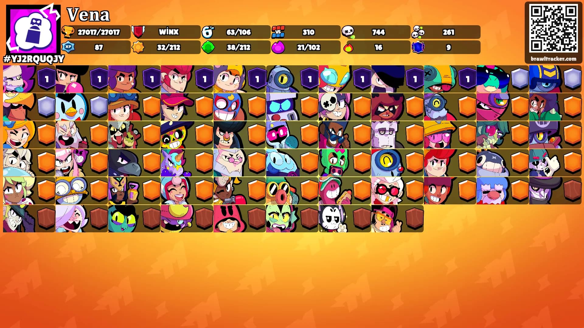 𝐕𝐞𝐧𝐚's Ranks