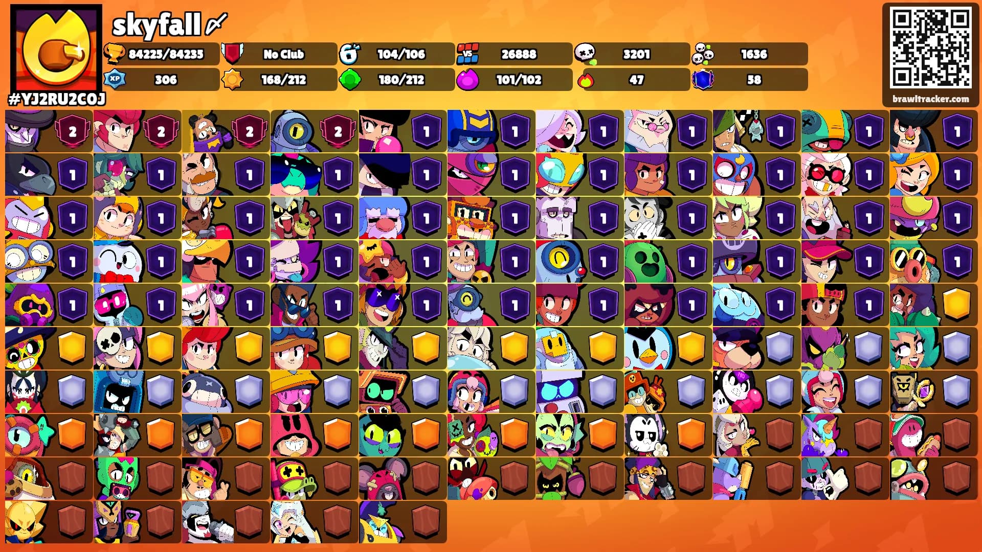 skyfall〆's Ranks