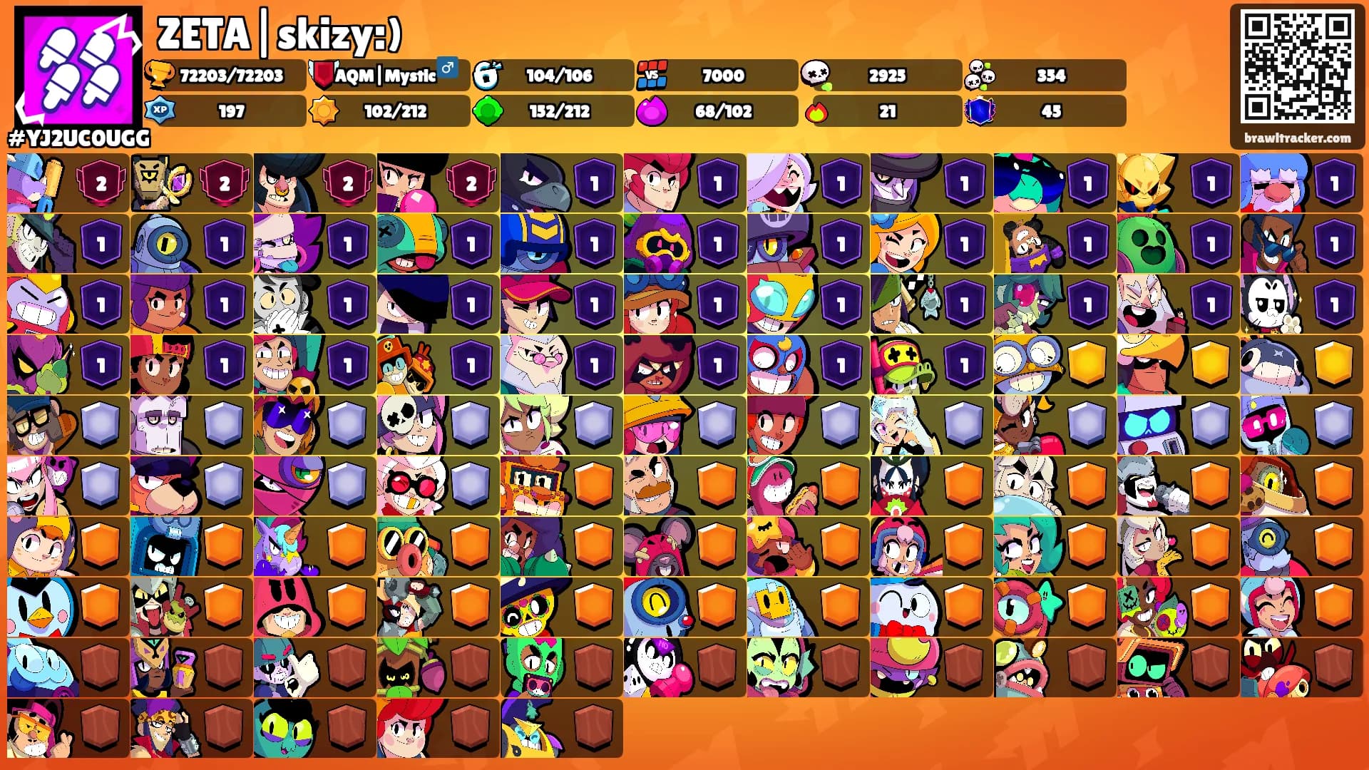 ZETA|skizy:)'s Ranks