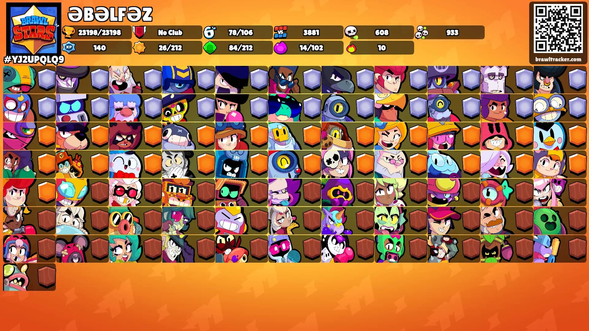 ƏBƏLFƏZ's Ranks