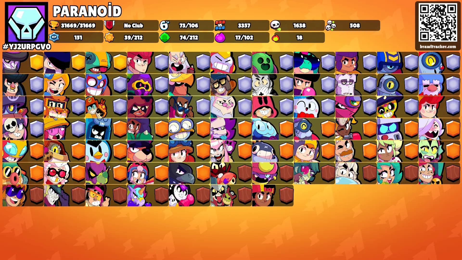PARANOİD's Ranks