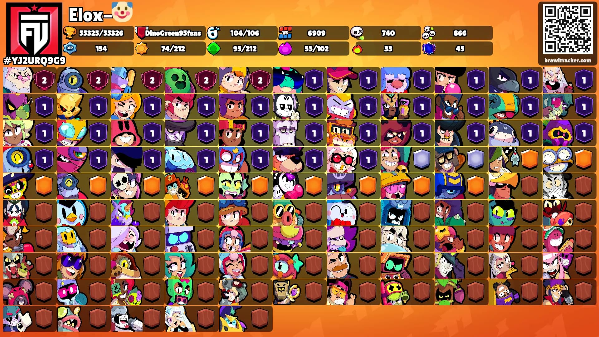 Elox-🤡's Ranks