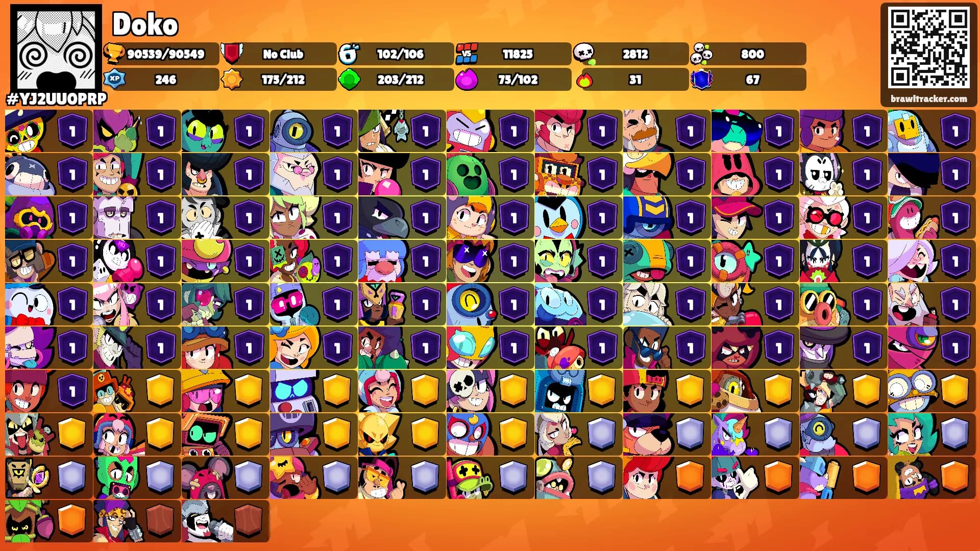 Doko's Ranks