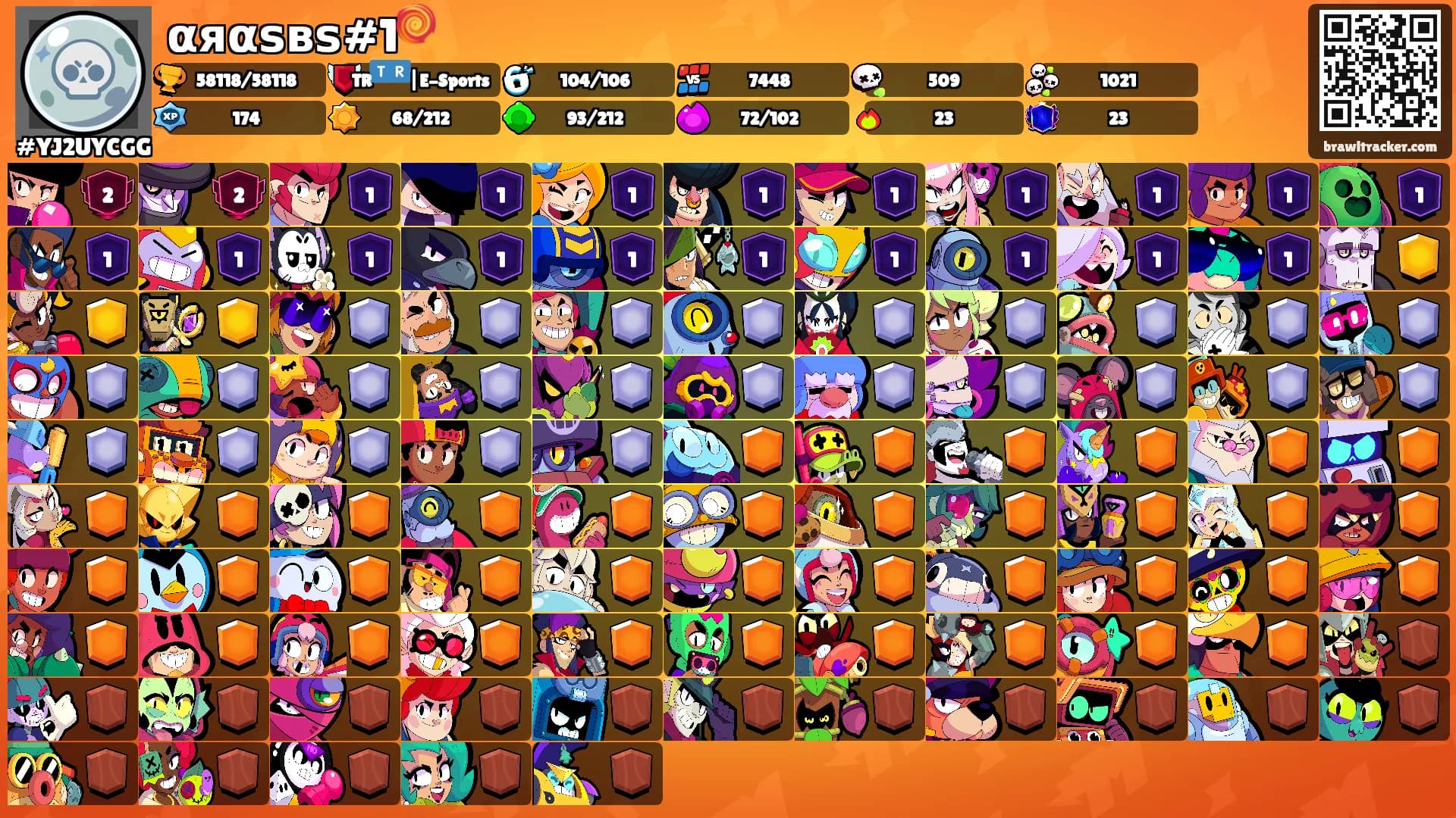 αяαѕвѕ#1🍭's Ranks