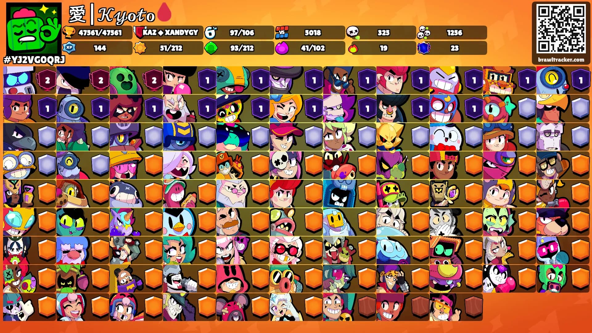 愛|𝒦𝓎ℴ𝓉ℴ🩸's Ranks