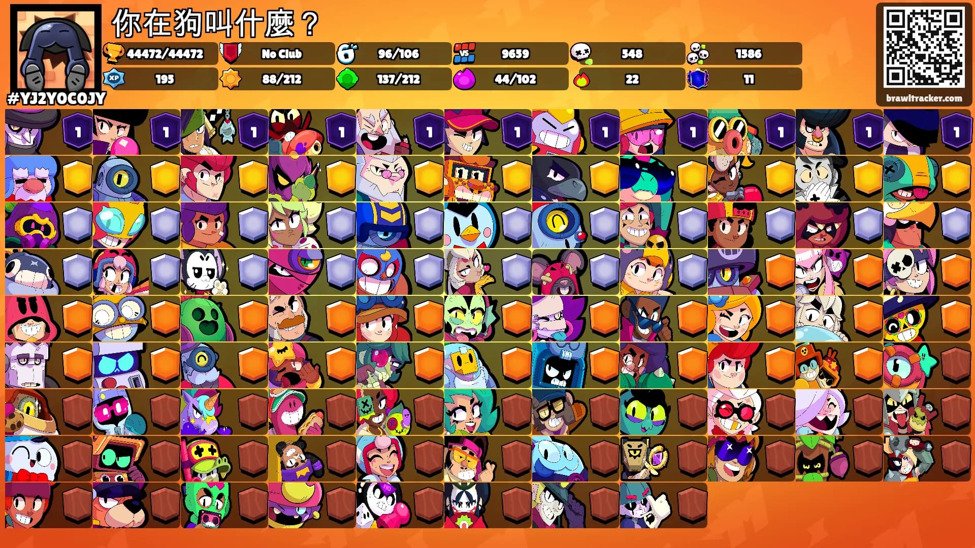 你在狗叫什麼？'s Ranks