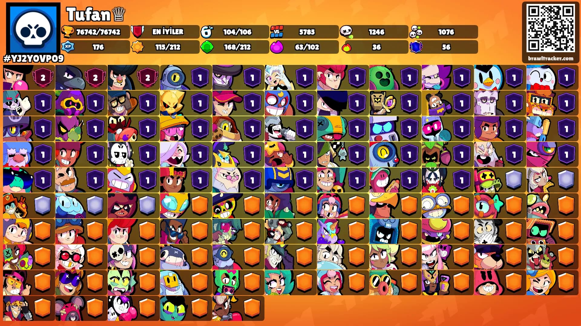 Tufan♕'s Ranks