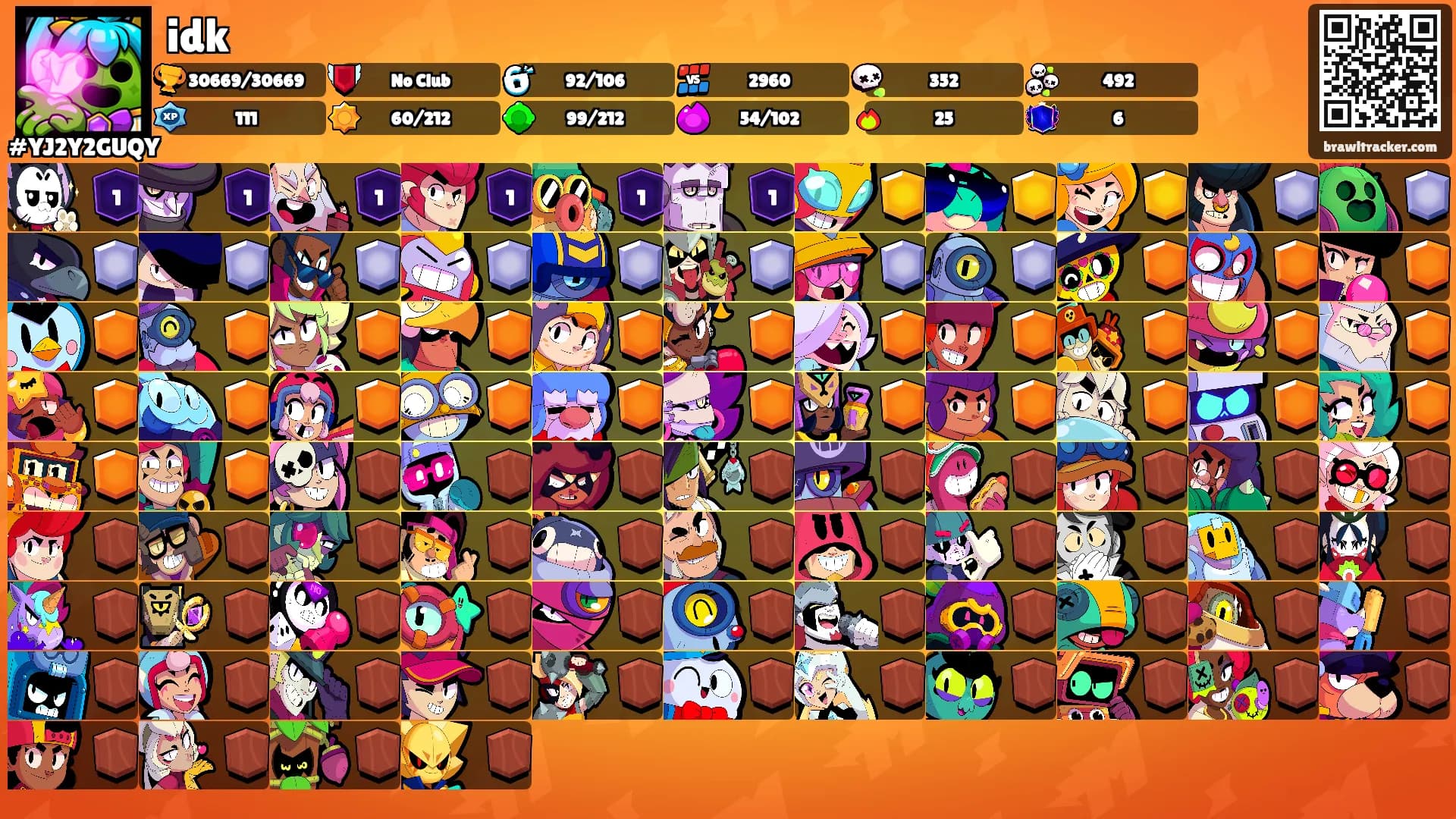 idk's Ranks
