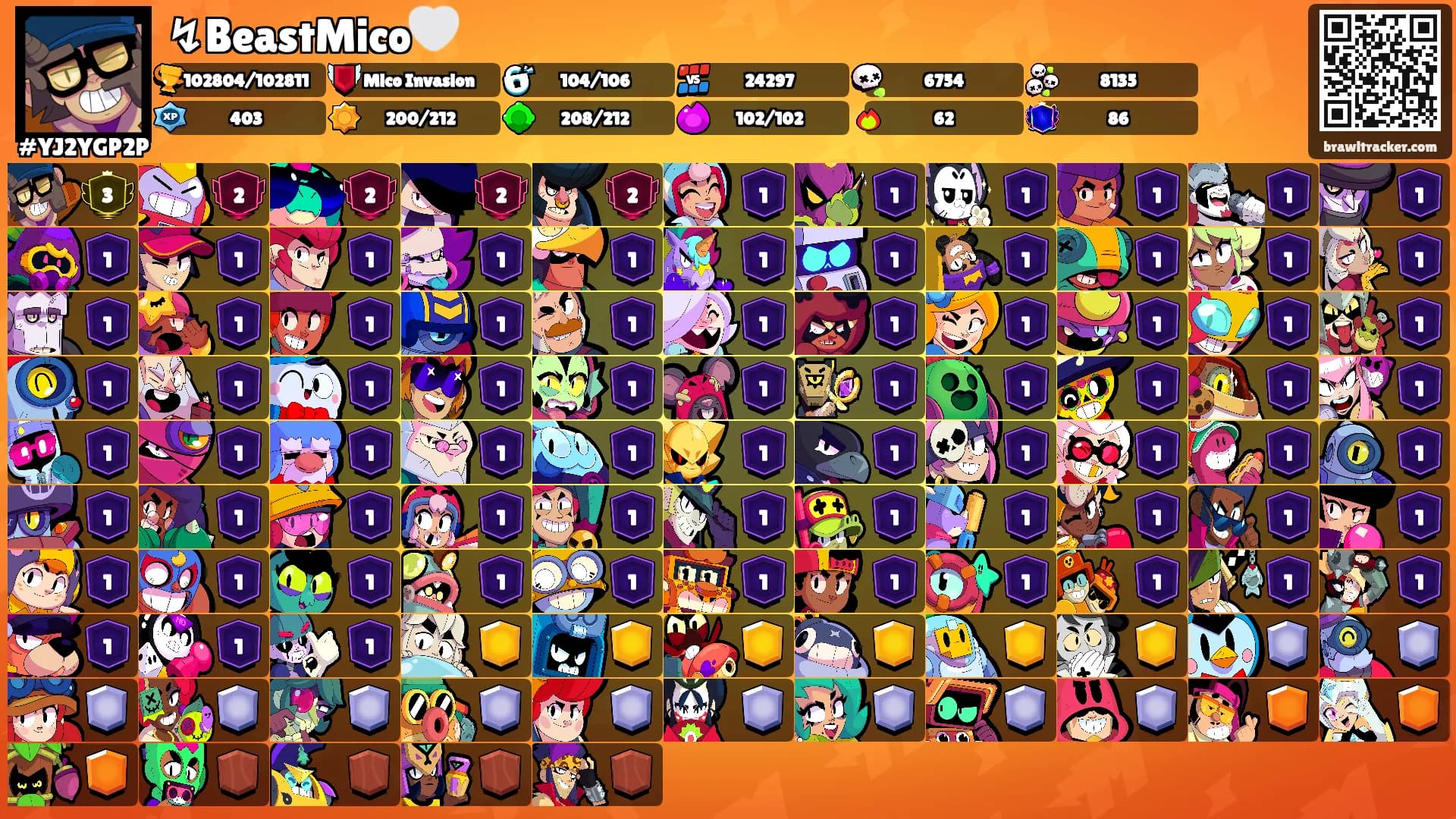 ↯BeastMico🤍's Ranks