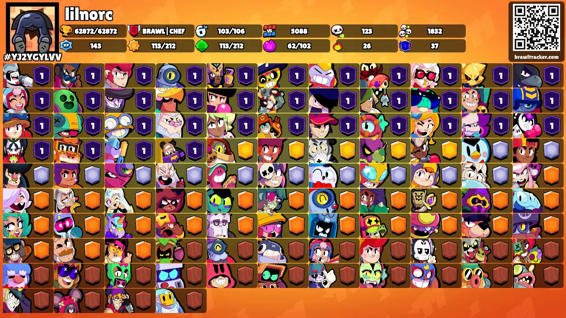 lilnorc's Ranks
