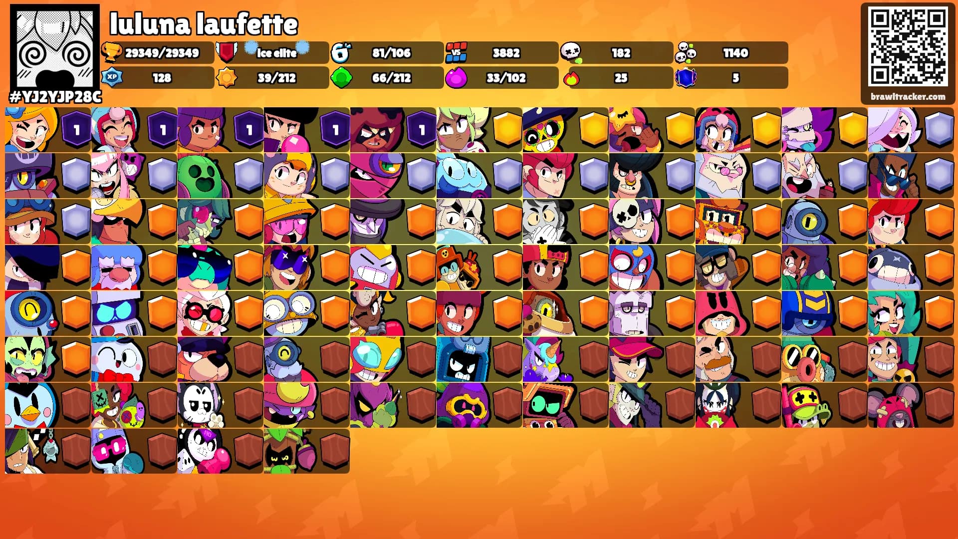 luluna laufette's Ranks