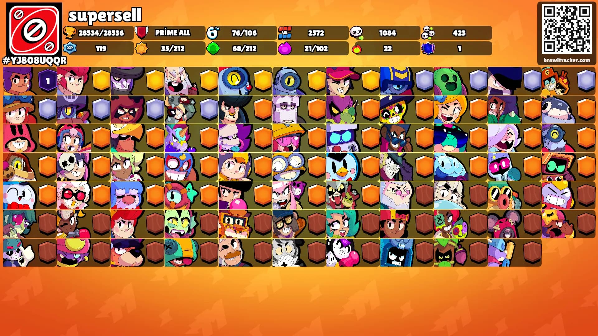 supersell's Ranks