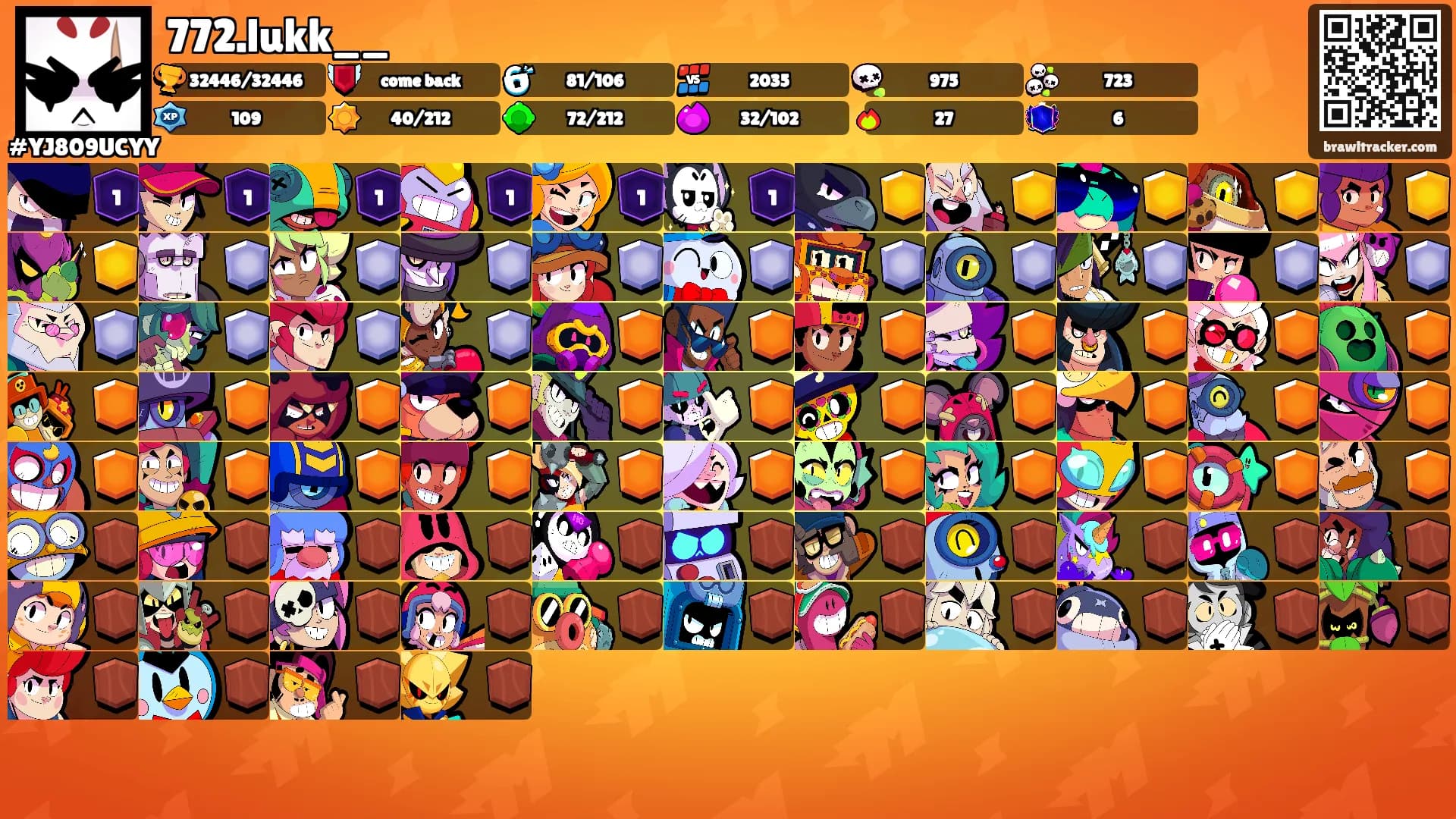 772.lukk__'s Ranks