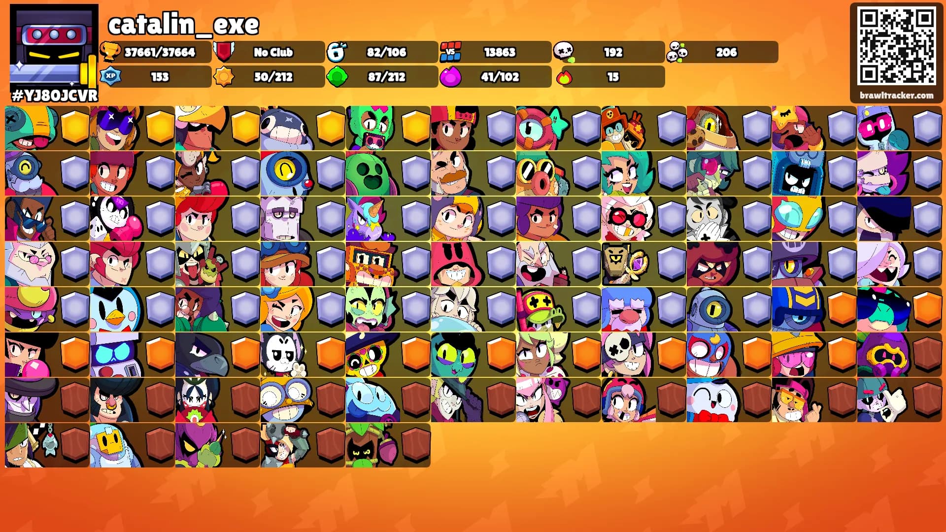 catalin_exe's Ranks