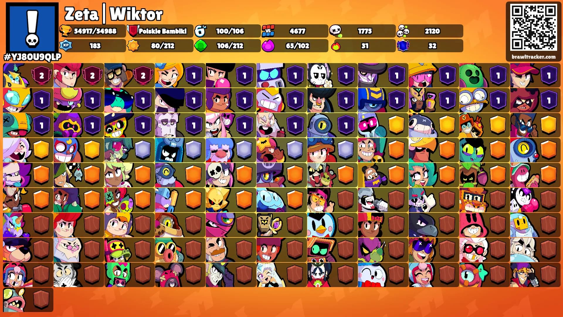 Zeta|Wiktor's Ranks