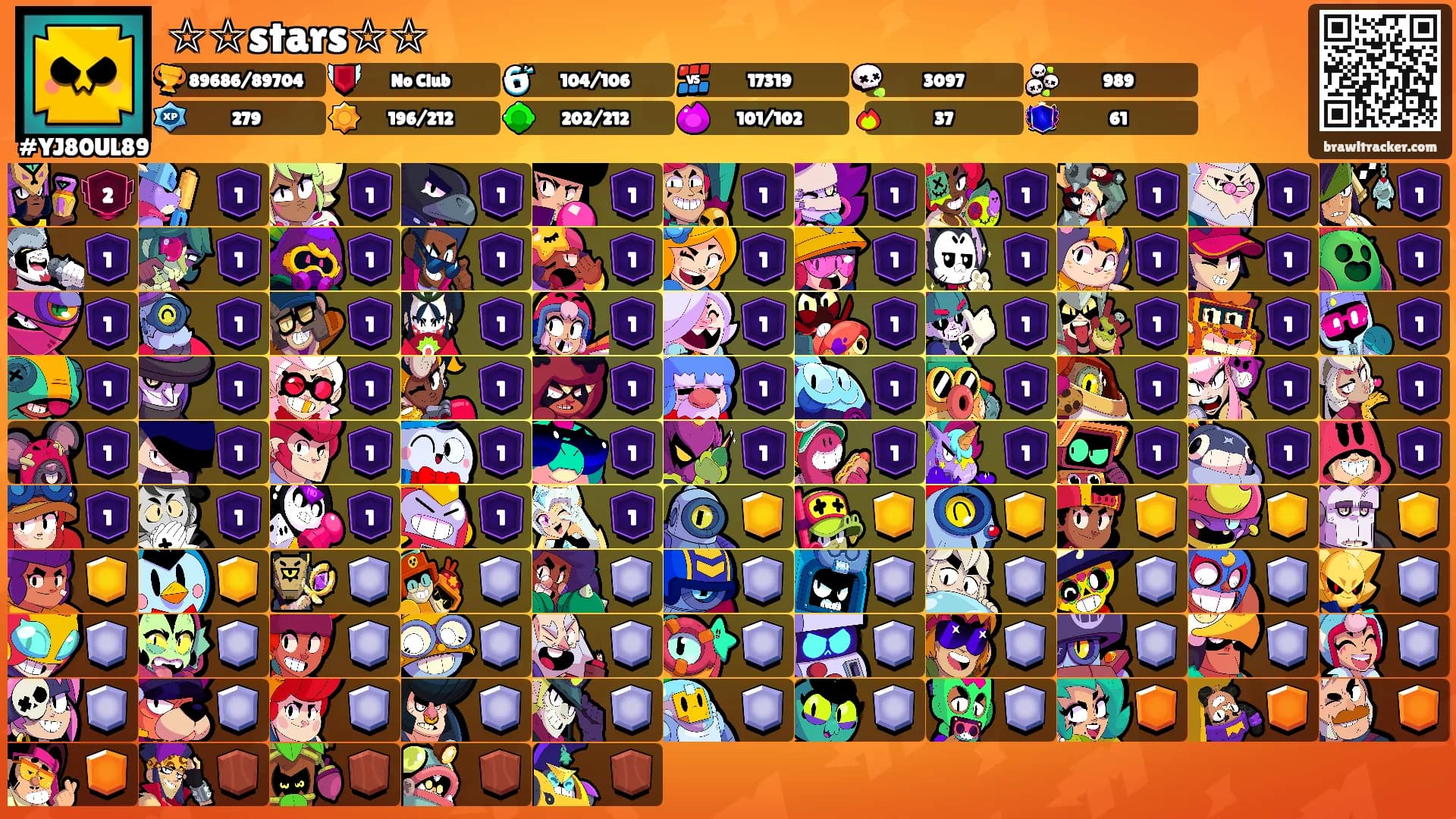 ☆☆stars☆☆'s Ranks
