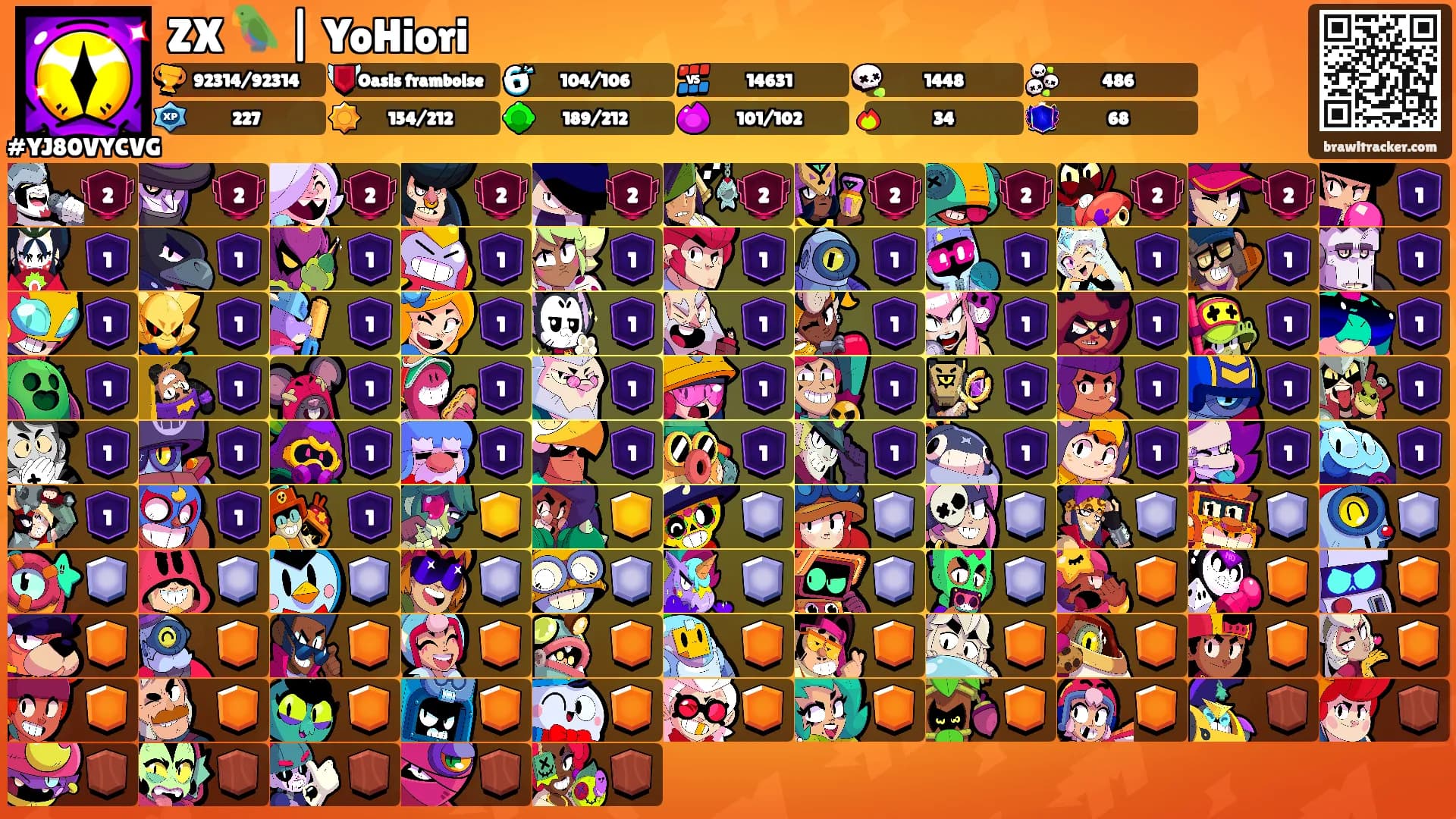ZX 🦜 | YoHiori's Ranks