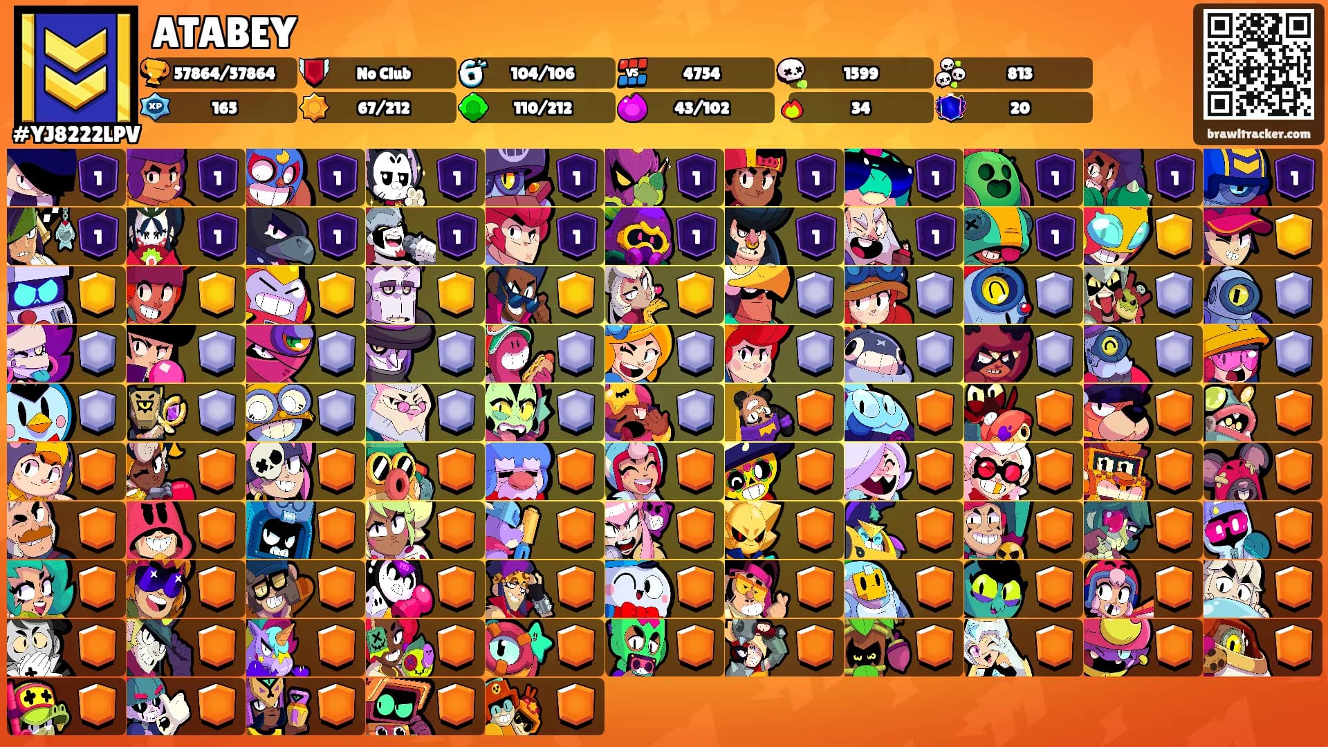 ATABEY's Ranks
