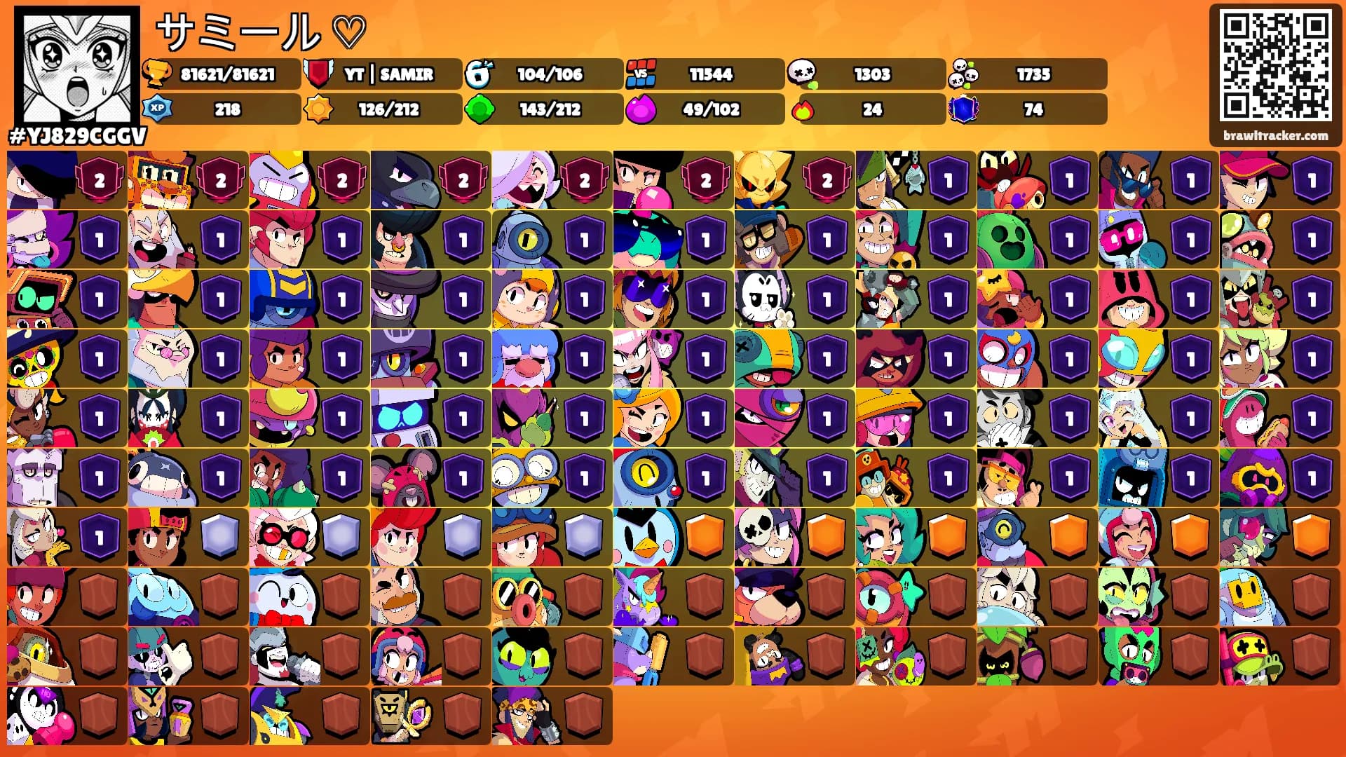 サミール ♡'s Ranks