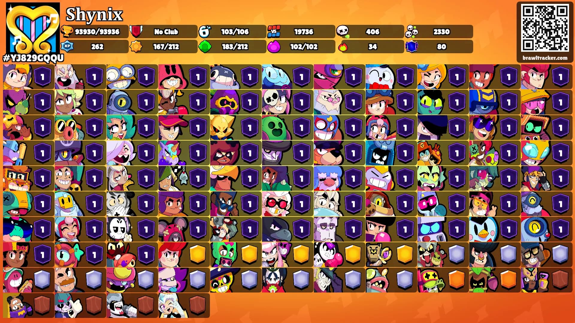 𝐒𝐡𝐲𝐧𝐢𝐱's Ranks