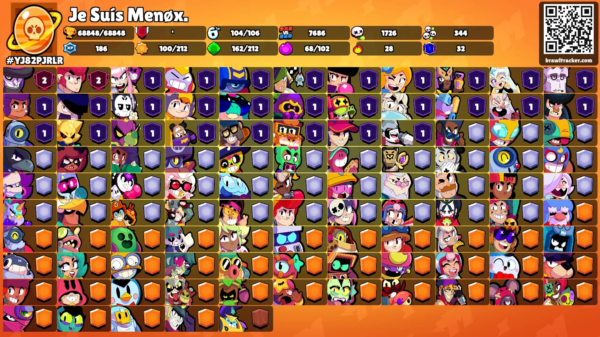 Je Suís Menøx.'s Ranks