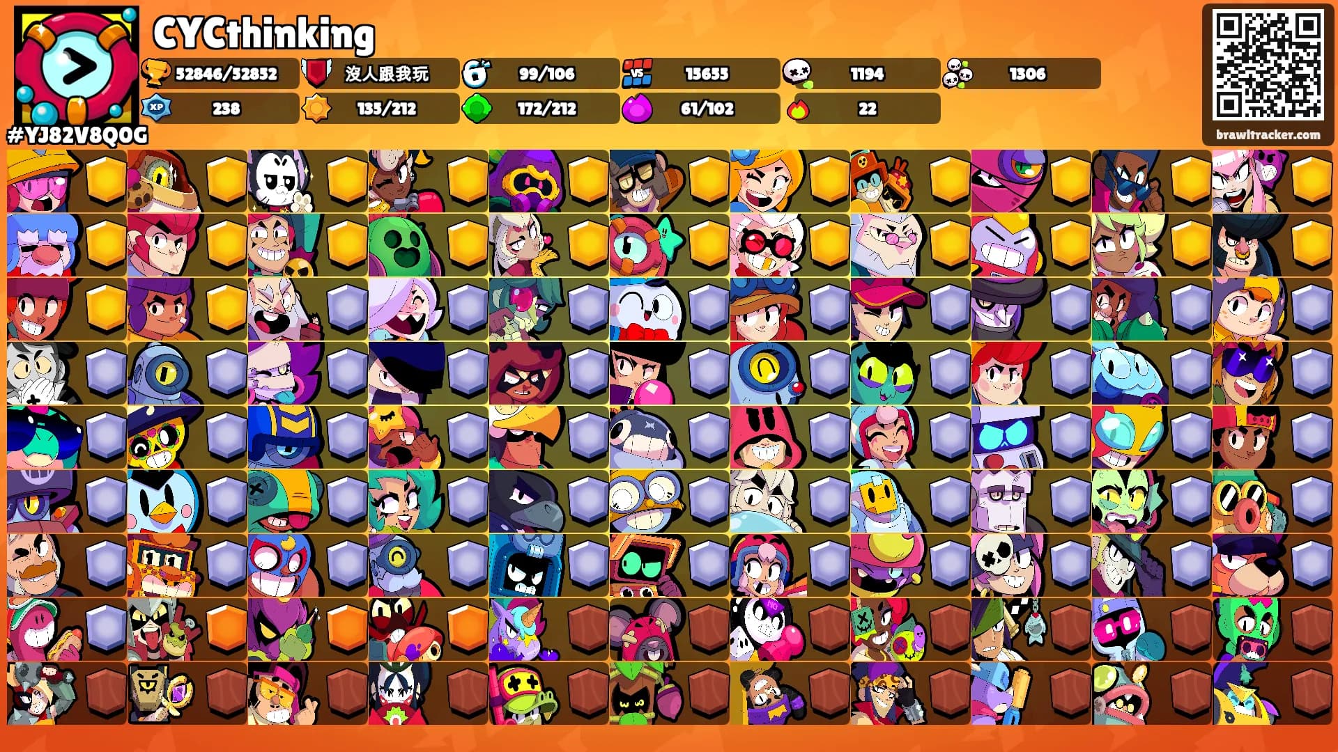 CYCthinking's Ranks
