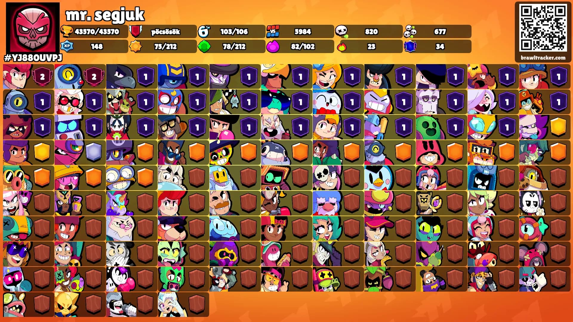 mr. segjuk's Ranks