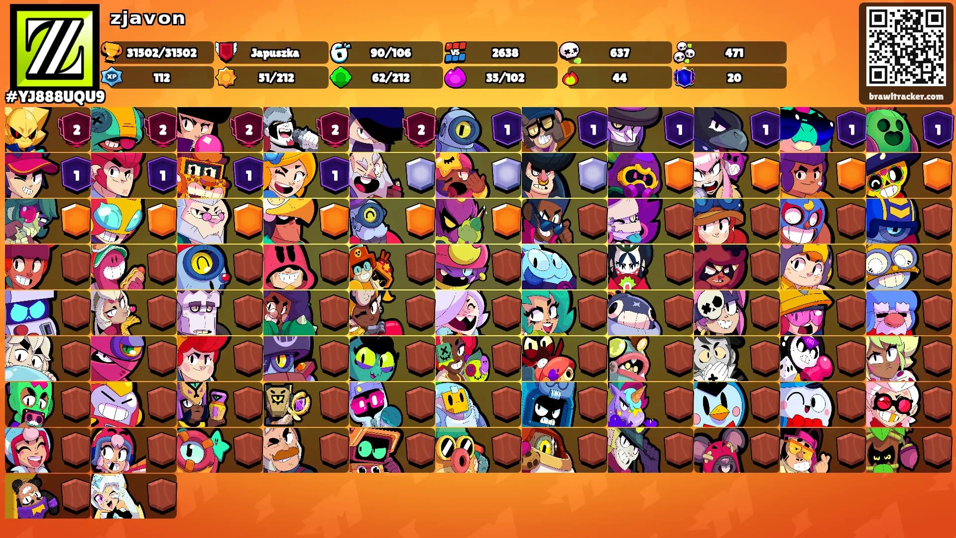ᶻʲᵃᵛᵒⁿ's Ranks