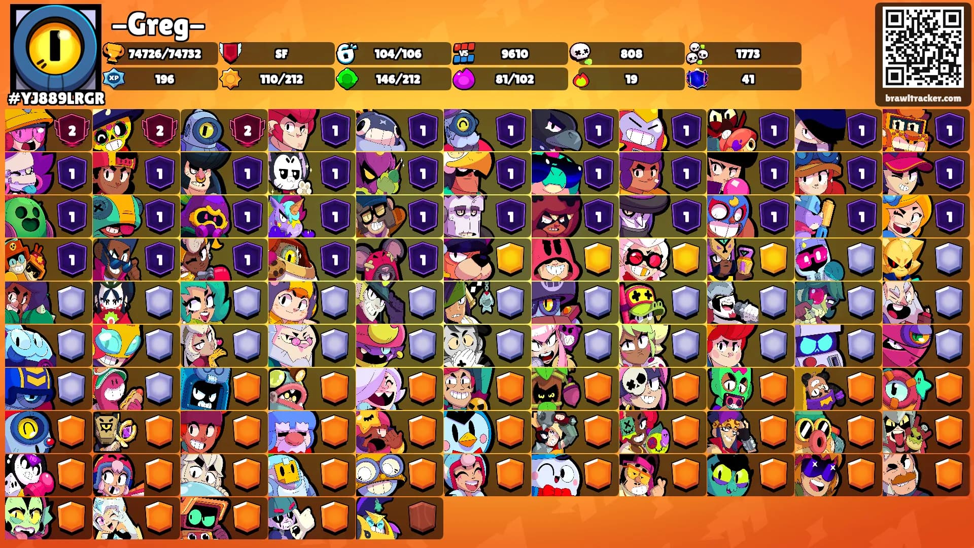 -Greg-'s Ranks