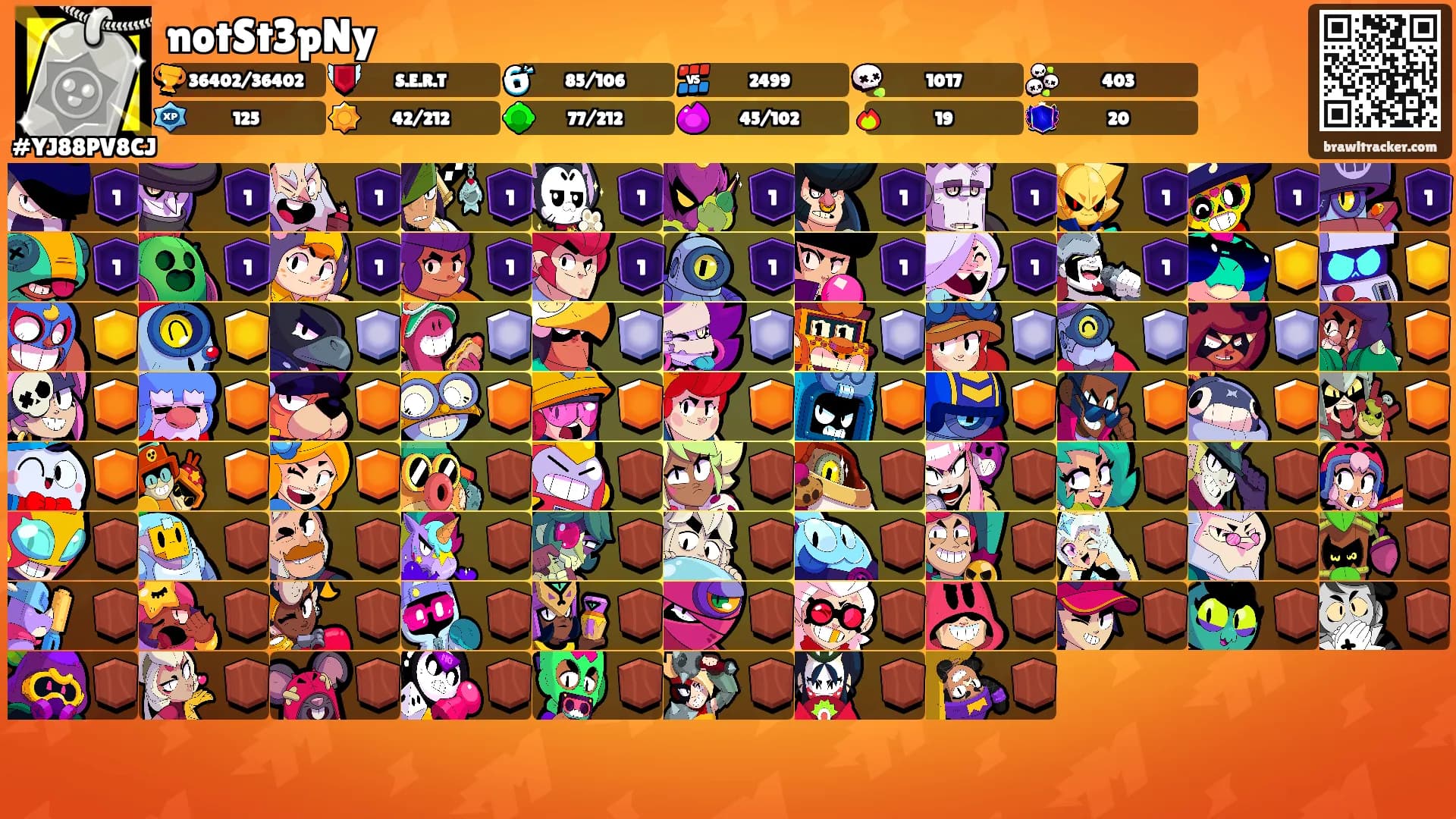 notSt3pNy's Ranks