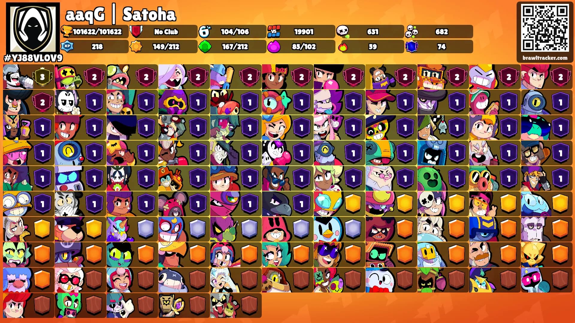 aaqG | Satoha's Ranks
