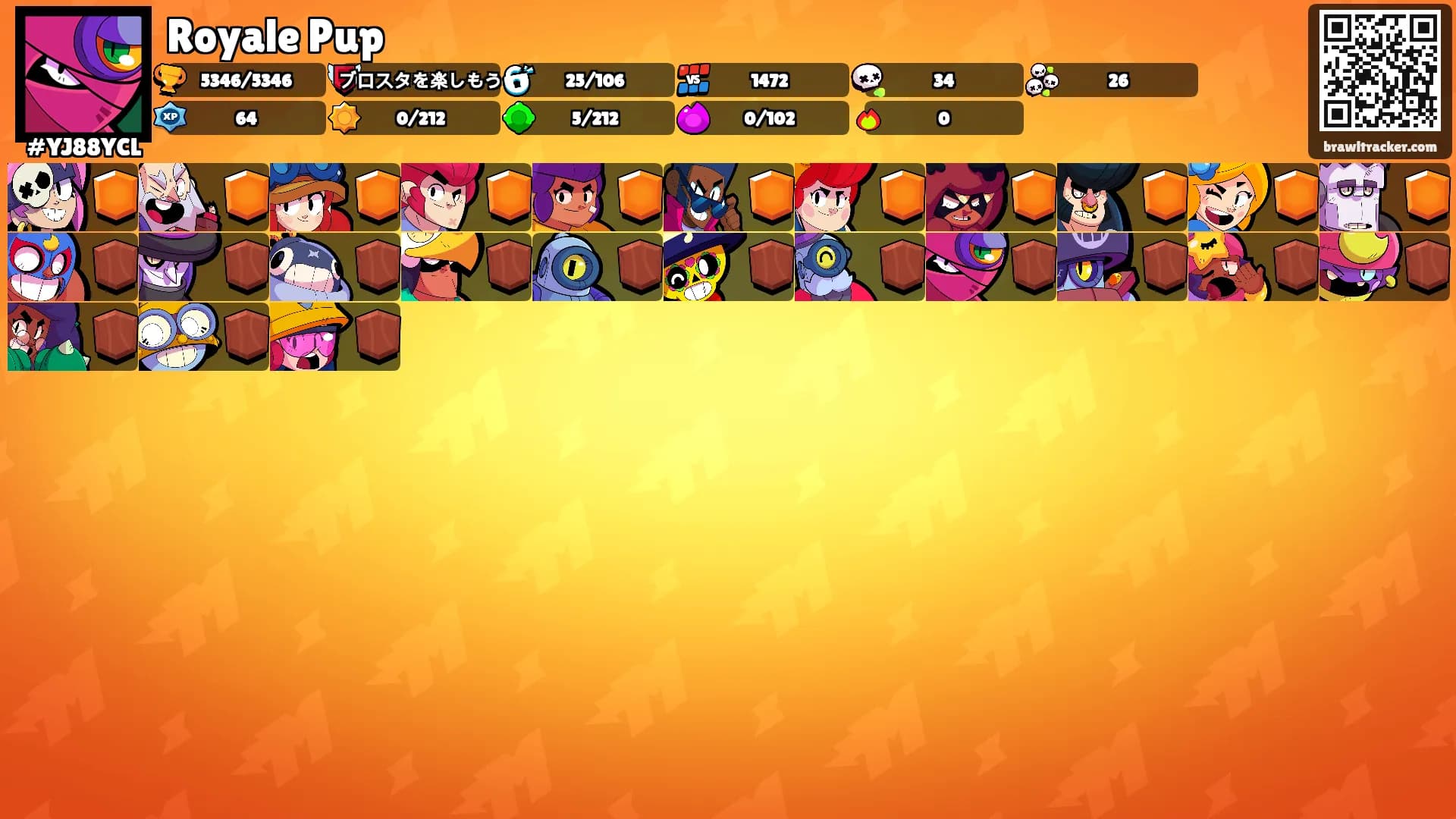 Royale Pup's Ranks