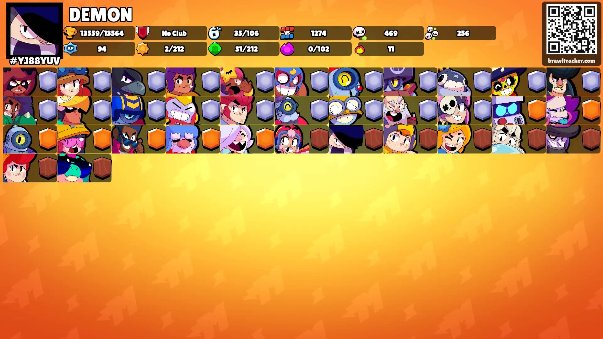 DEMON's Ranks